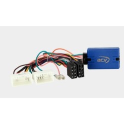 INTERFACE MANDOS VOLANTE HYUNDAI