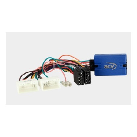 INTERFACE MANDOS VOLANTE HYUNDAI