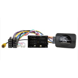 INTERFACE MANDOS EN VOLANTE ALFA ROMEO