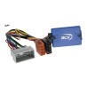 INTERFACE MANDOS EN VOLANTE HONDA
