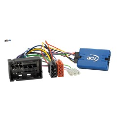 INTERFACE MANDOS EN VOLANTE FIAT-DODGE