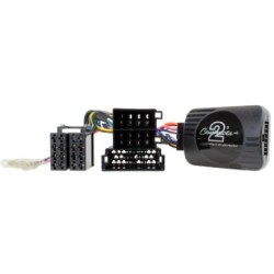 INTERFACE MANDOS EN VOLANTE  ALFA ROMEO