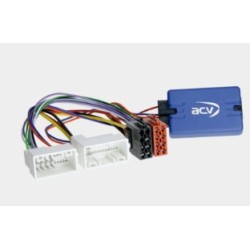 INTERFACE MANDOS EN VOLANTE KIA VARIOS MODELOS