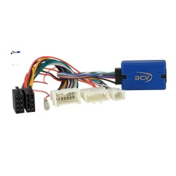 INTERFACE MANDOS EN VOLANTE DACIA