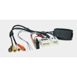 INTERFACE MANDOS EN VOLANTE NISSAN CON BOSE