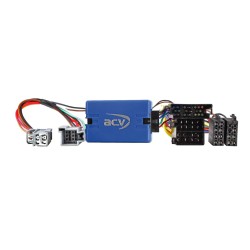 INTERFACE MANDOS EN VOLANTE Y TELEFONO DUCATO 2022