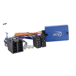 INTERFACE MANDOS EN VOLANTE SCANIA R-SERIES 04-15