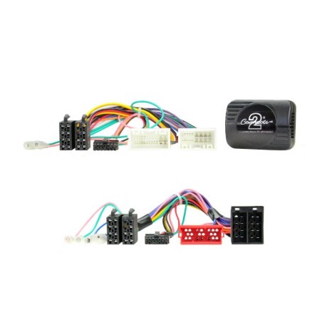 INTERFACE MANDOS AL VOLANTE KIA