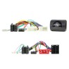 INTERFACE MANDOS AL VOLANTE KIA