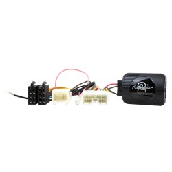 INTERFACE MITSHUBISHI L200