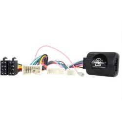 INTERFACE MANDOS VOLANTE DACIA