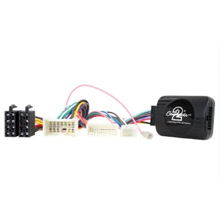 INTERFACE MANDOS VOLANTE DACIA