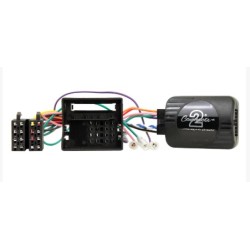 INTERFACE MANDOS VOLANTE CLIO 2013
