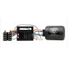 INTERFACE MANDOS VOLANTE CLIO 2013