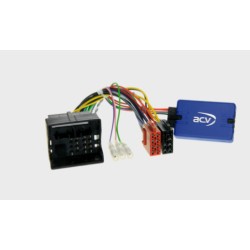 INTERFACE MANDOS EN VOLANTE PEUGEOT