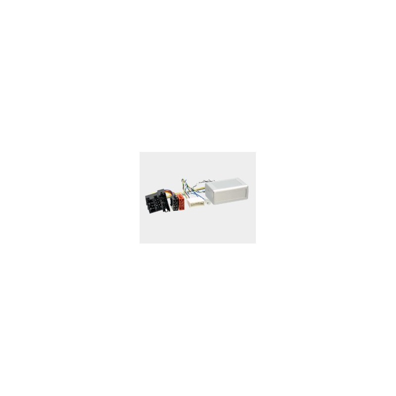 INTERFACE MANDOS EN VOLANTE HYUNDAI IX35 2010/2015