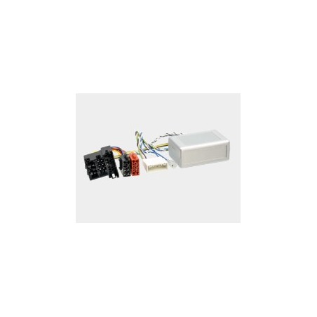 INTERFACE MANDOS EN VOLANTE HYUNDAI IX35 2010/2015