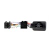 INTERFACE DE MANDOS EN VOLANTE FORD VARIOS