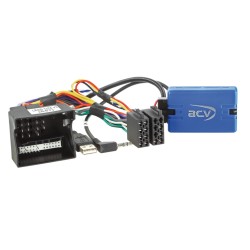 INTERFACE MANDOS EN VOLANTE PARA DAF
