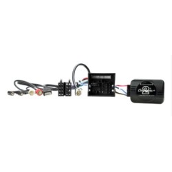INTERFACE MANDOS EN VOLANTE MAN TGX