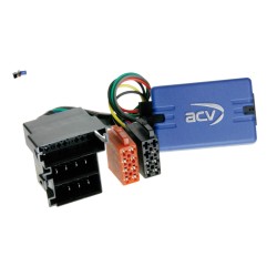 INTERFACE MANDOS EN VOLANTE FIAT