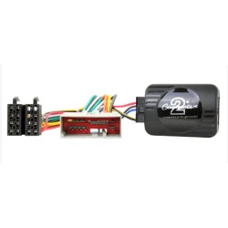 INTERFACE M/V Mondeo01 03 Galaxy97 03Focus 04 AOGE