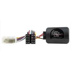 INTERFACE MANDOS VOLANTE HONDA JAZZ