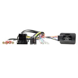 INTERFACE MANDOS EN VOLANTE AUDI A3, A4, TT