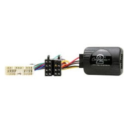 INTERFACE MANDOS EN VOLANTE SSANGYONG VARIOS