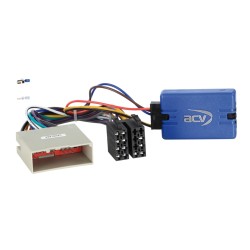 INTERFACE MANDOS EN VOLANTE FORD