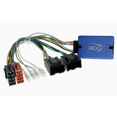INTERFACE MANDOS EN VOLANTE SAAB 9.3 9.5