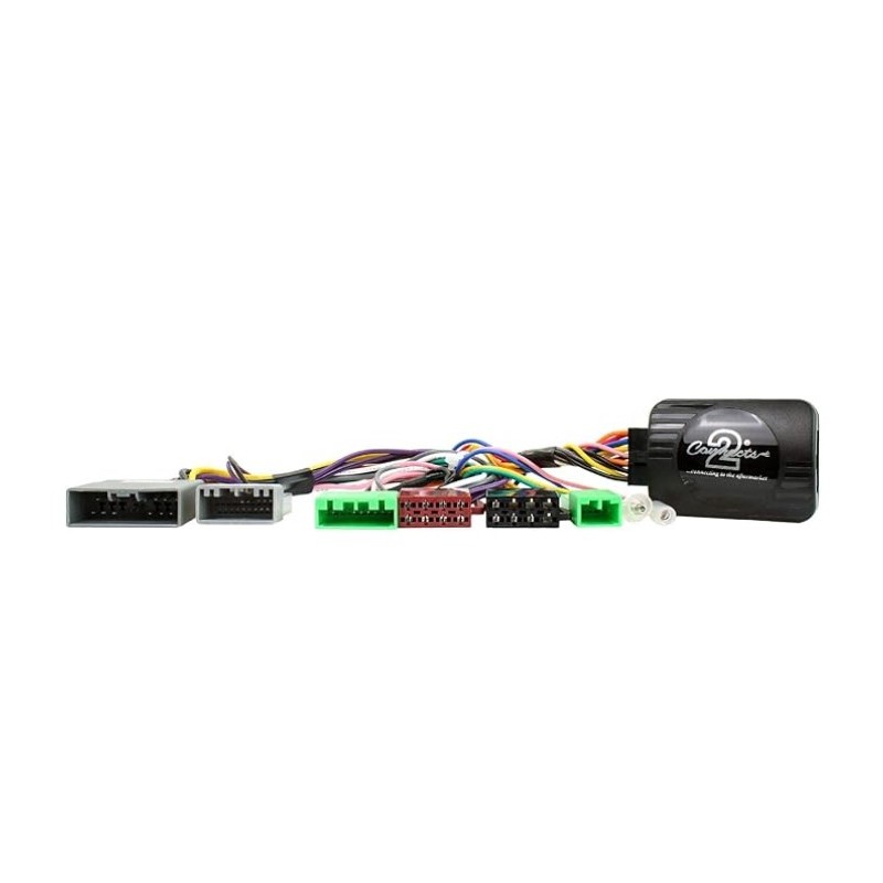 INTERFACE MANDOS EN VOLANTE CIVIC