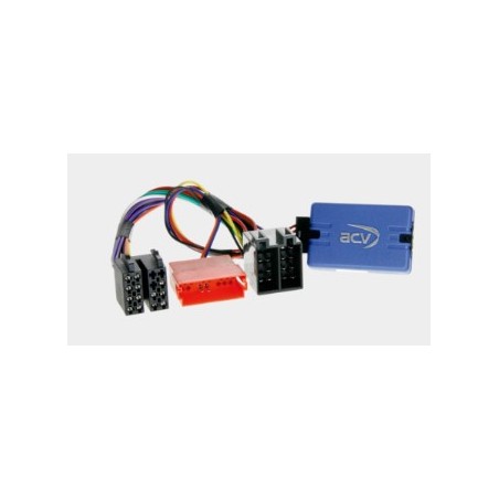 INTERFACE MANDOS EN VOLANTE HYUNDAI VARIOS