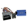 INTERFACE MANDOS EN VOLANTE BMW MINI