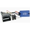 INTERFACE MANDOS EN VOLANTE MERCEDES E/SLK 02-08