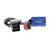 INTERFACE MANDOS EN VOLANTE KIA CEED 2007-2009