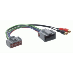 CABLE AUX-IN VOLVO 05 RCA