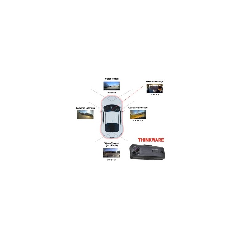 COMBO CAMARAS 360º (Q200) TAXI/VTC