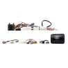 INTERFACE MANDOS DE VOLANTE TOYOTA RAV 4