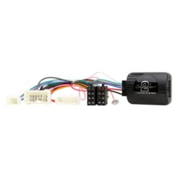 INTERFACE MANDOS EN VOLANTE ESPECIFICO RENAULT