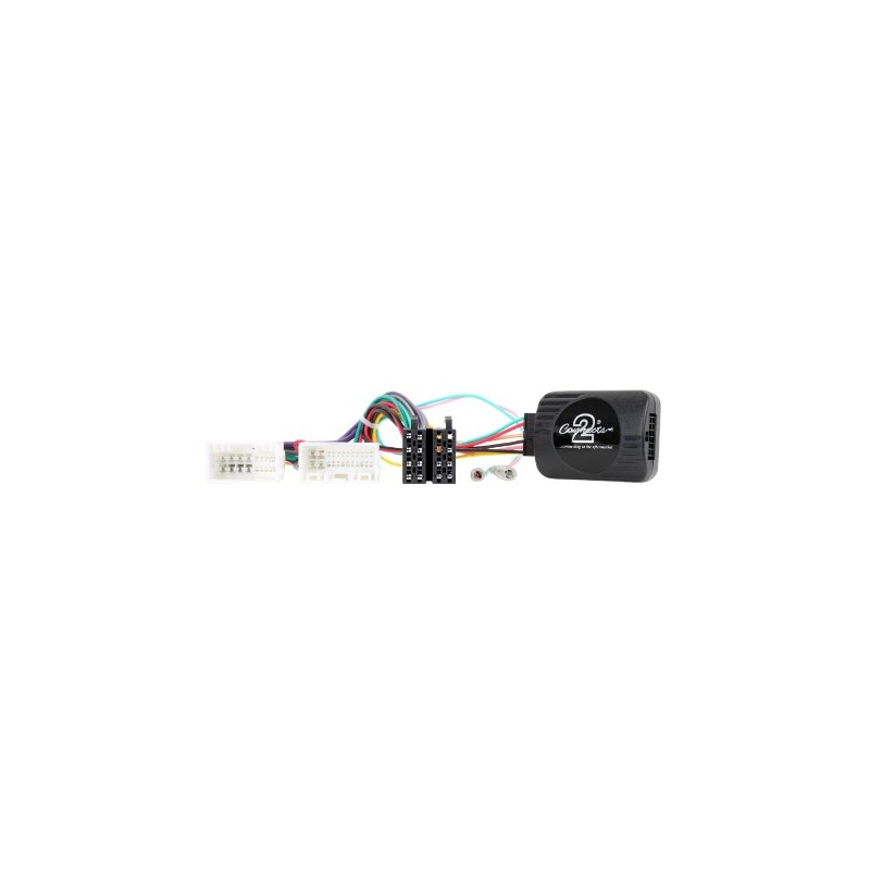 INTERFACE MANDOS EN VOLANTE SSANGYONG TIVOLI
