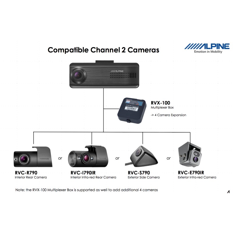 DASH CAM AVANZADA ALPINE