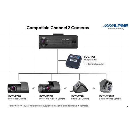 DASH CAM AVANZADA ALPINE