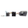 INTERFACE MANDOS VOLANTE SCANIA