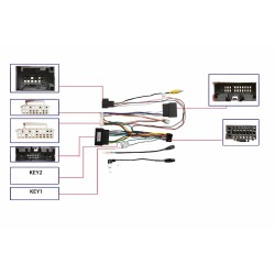 CABLE DE CAJA CANBUS