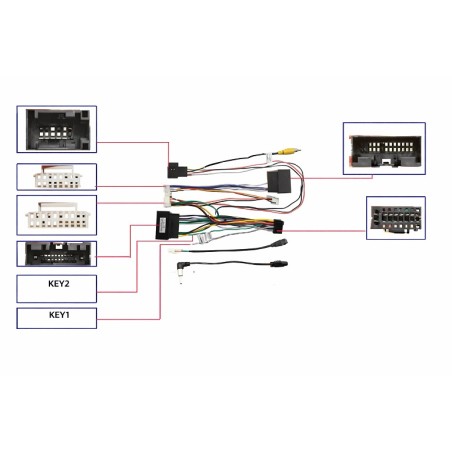 CABLE DE CAJA CANBUS