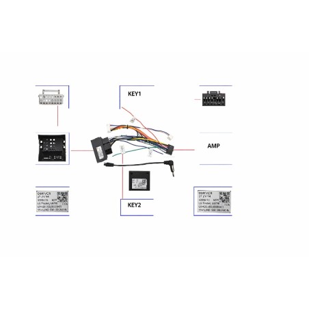 CABLE DE CAJA CANBUS