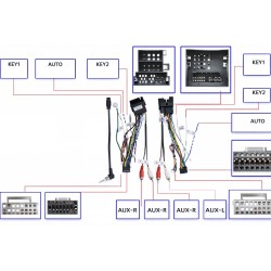CABLE DE CAJA CANBUS