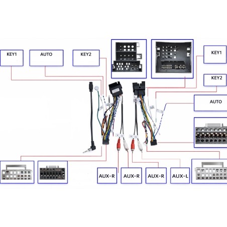 CABLE DE CAJA CANBUS