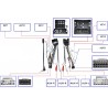 CABLE DE CAJA CANBUS